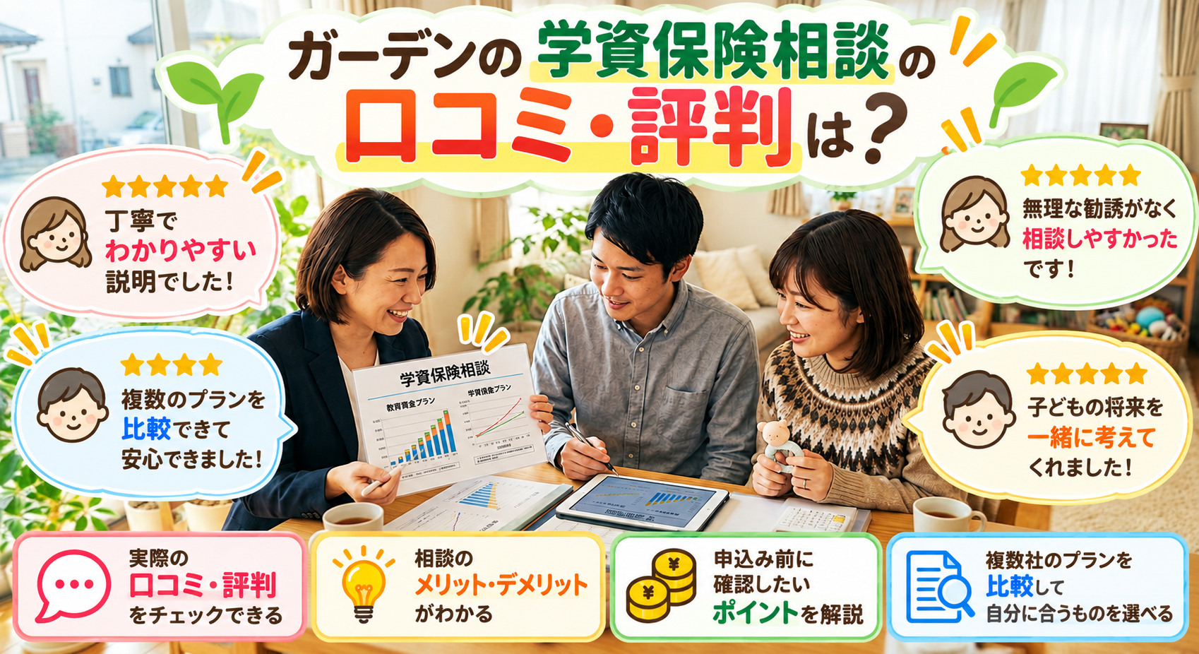 ガーデンの学資保険相談の口コミや評判、複数社比較のポイントを紹介するイメージ画像